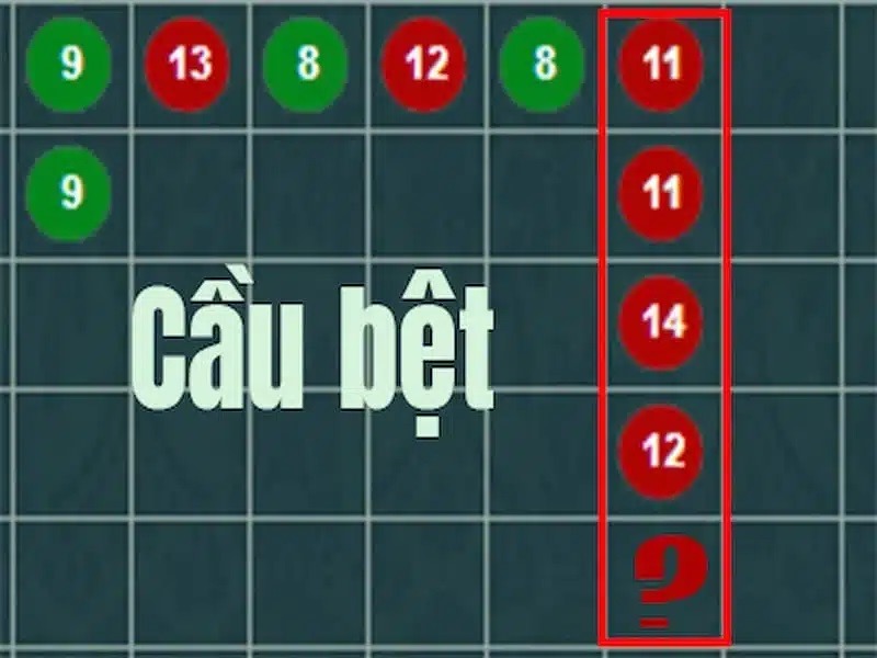 Tránh xa tình trạng cháy túi với cầu bệt baccarat